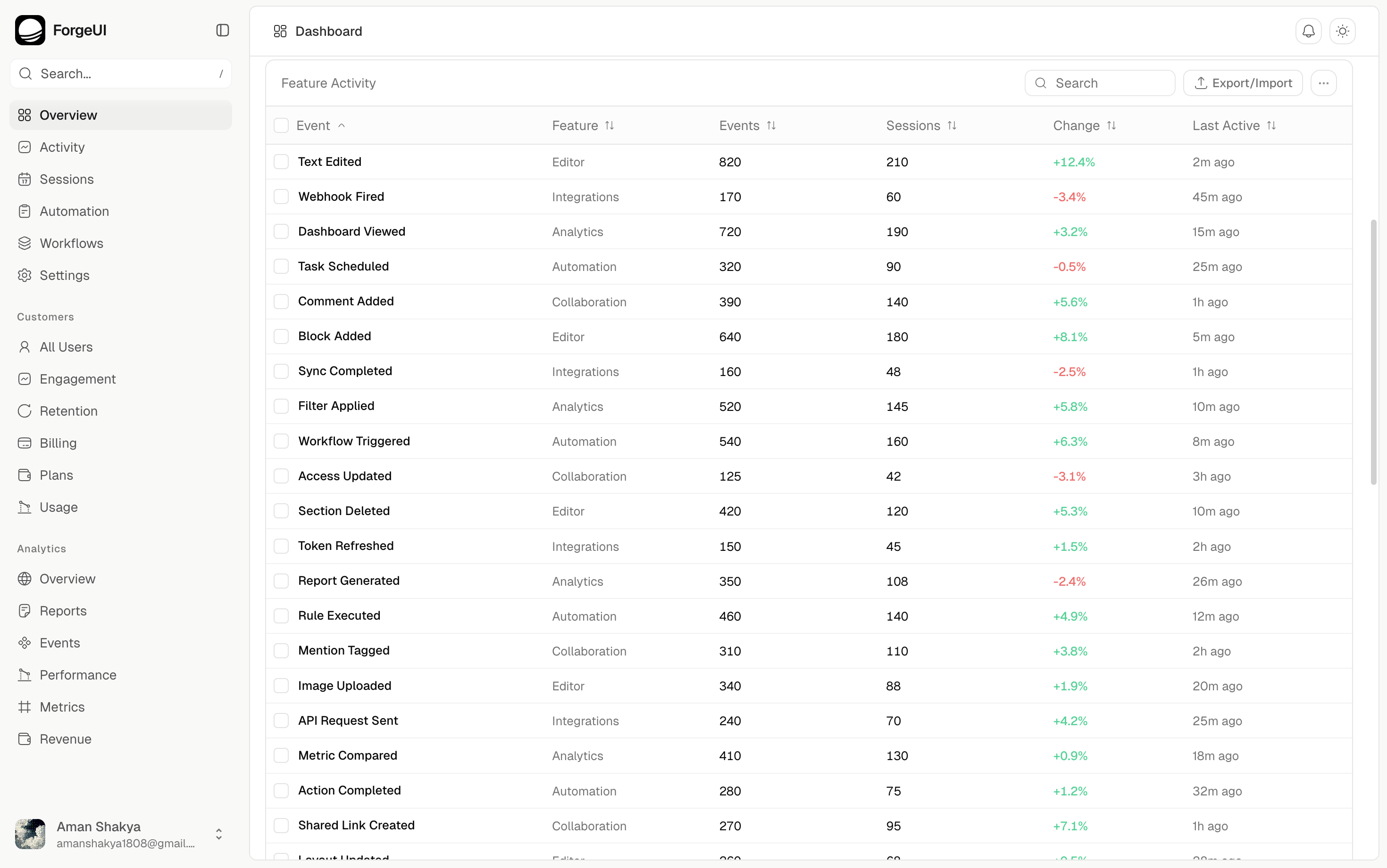 Dashboard First preview 4